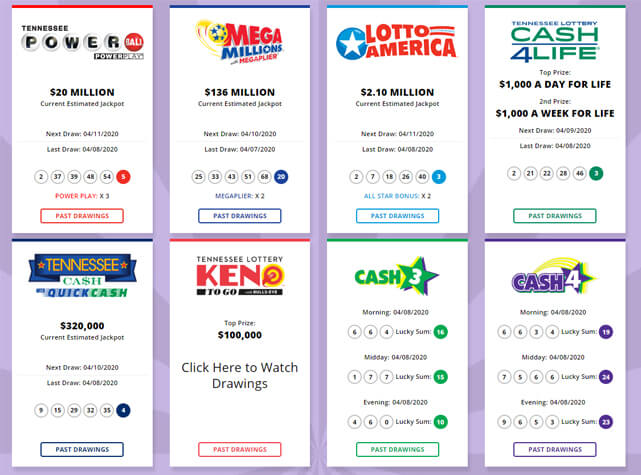Tennessee Lottery Games