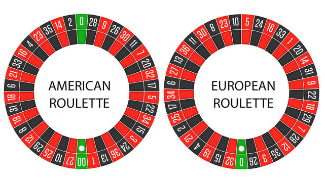 American and European Roulette Wheel