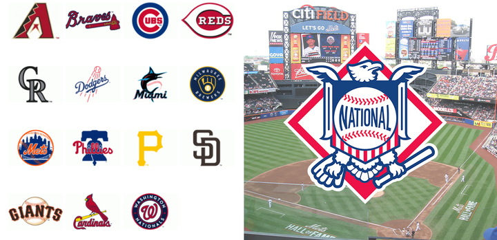 Chia sẻ hơn 70 national league teams MLB mới nhất  trieuson5