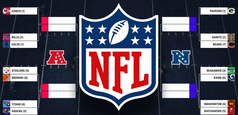 NFL Playoff Bracket Divisional Round: Schedule, matchups for this