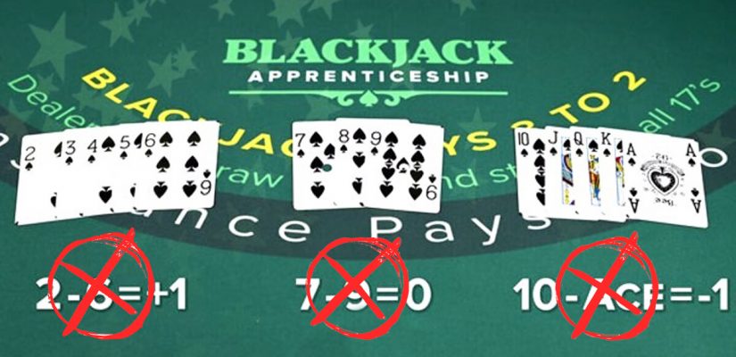 Online Blackjack Prevent Card Counting