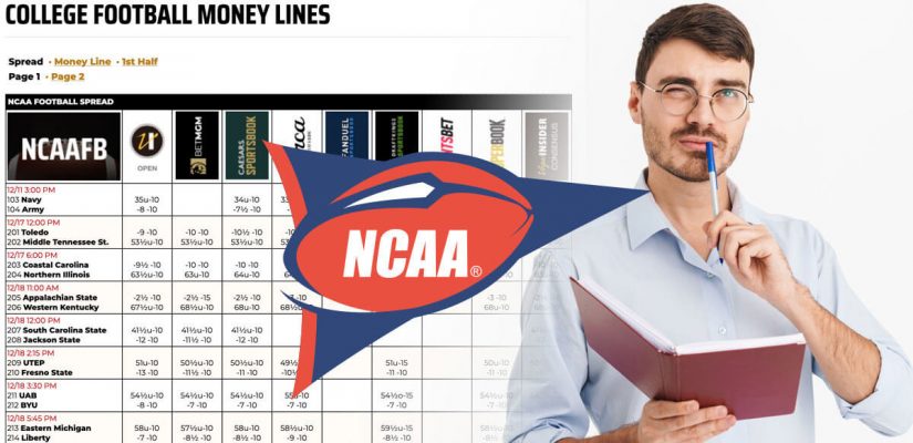 NCAA College Football Moneylines