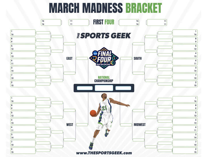 March Madness Bracket Example