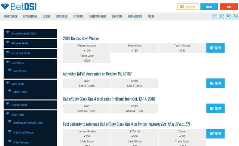 BetDSI Sportsbook Screenshot