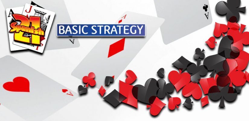 Spanyol 21 Strategi Dasar