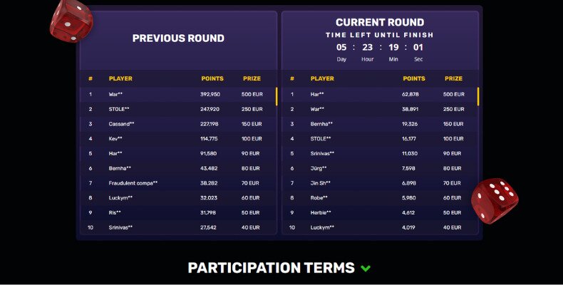 PlayAmo Slots Tournament
