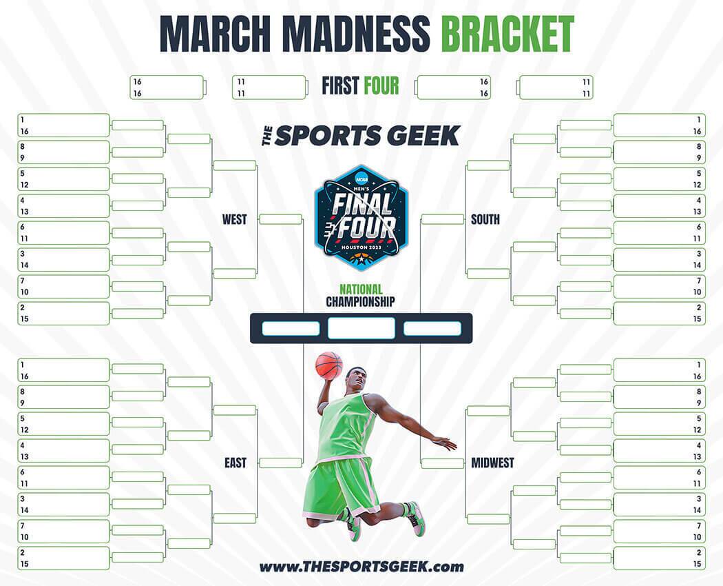 Printable NCAA bracket: Full 2023 March Madness field