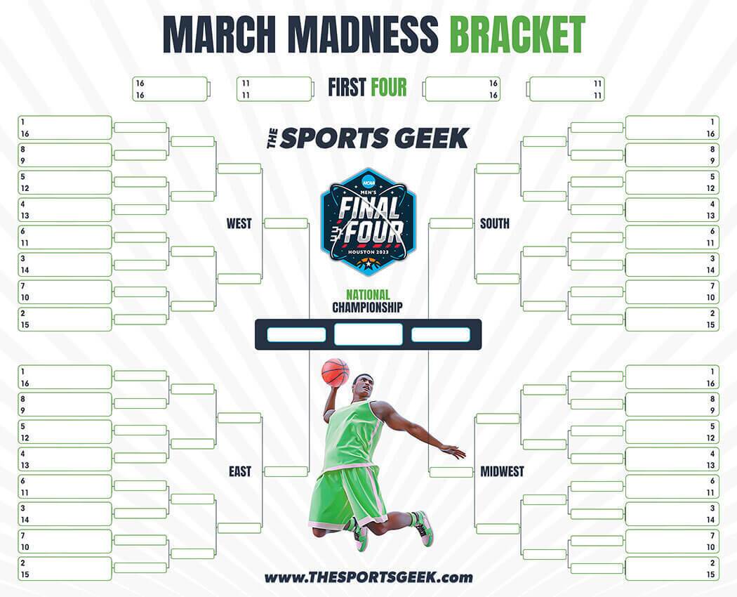 Free Printable March Madness Bracket