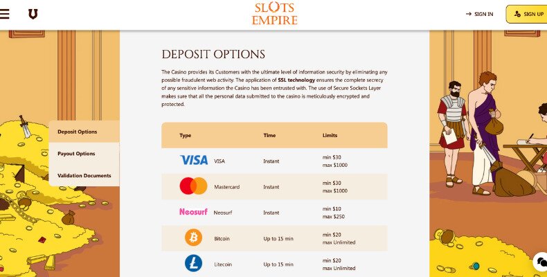 Slots Empire Banking