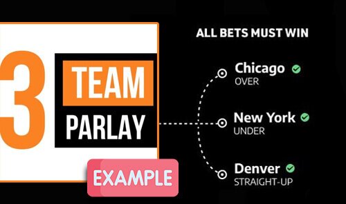 3 Team Parlay Example