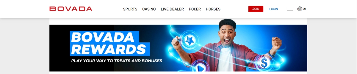 Bovada Rewards Banner