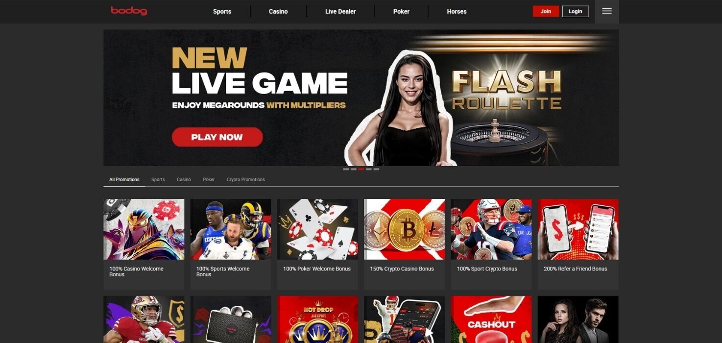 Bodog promotions page.