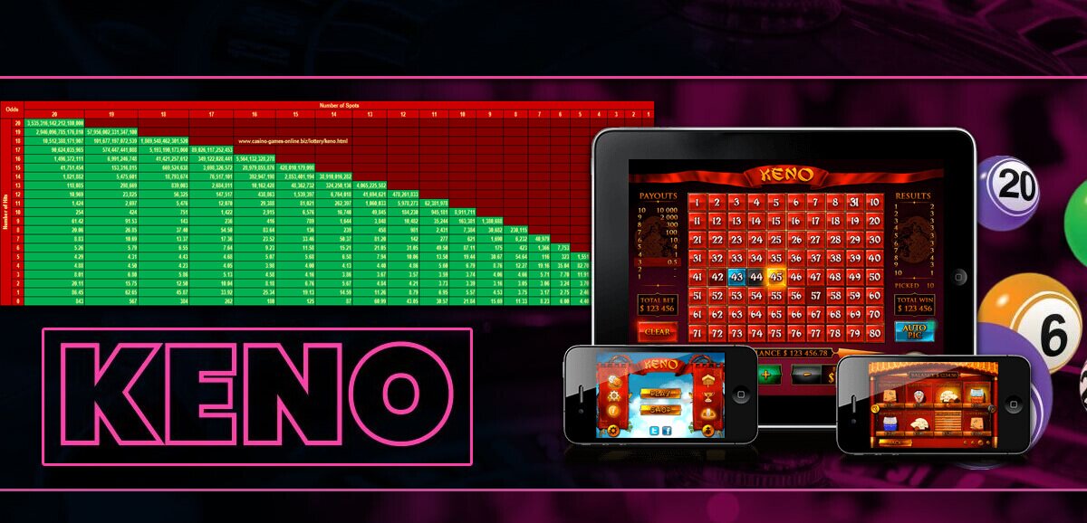 Keno Online