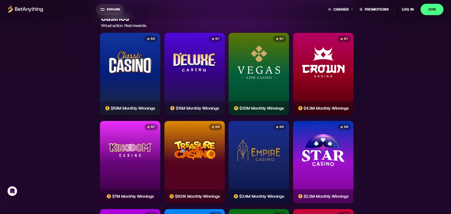 BetAnything Casino