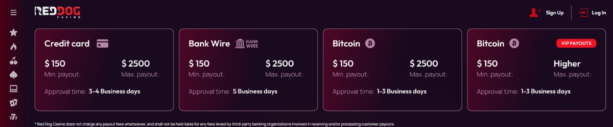 Red Dog Payout Options