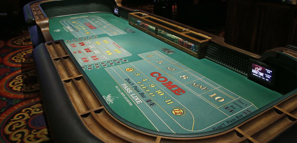 5 Incredible online casino based in canada Examples