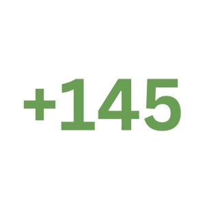 Green odds icon showing odds of +145.