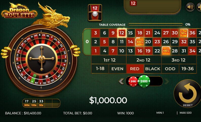 Dragon Roulette Betus