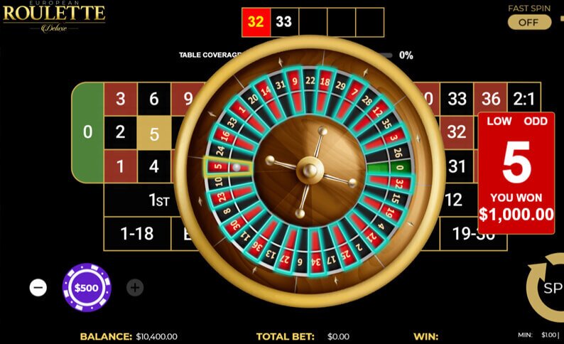 European Roulette Deluxe DuckyLuck