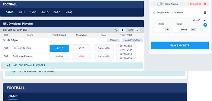 Betus Pointspread