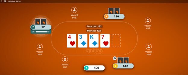 Table Poker