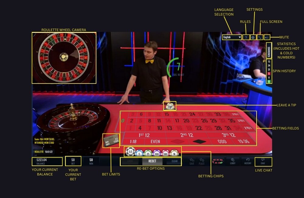 Live dealer roulette table with dealer, wheel, and betting interface.