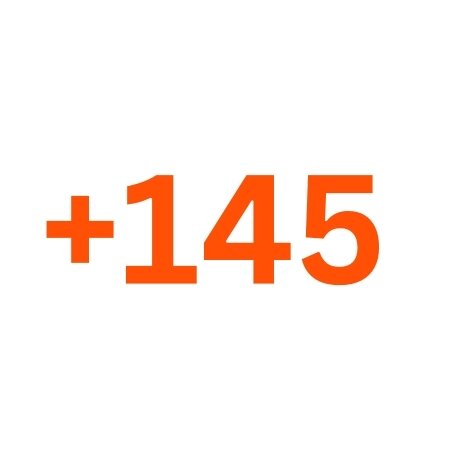Orange odds icon showing American odds of +145.