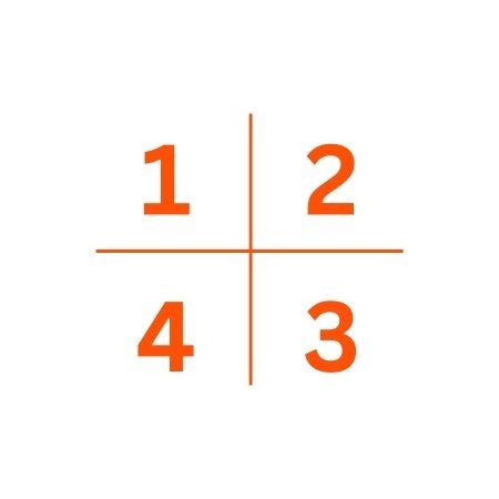 Orange icon showing top four positions.