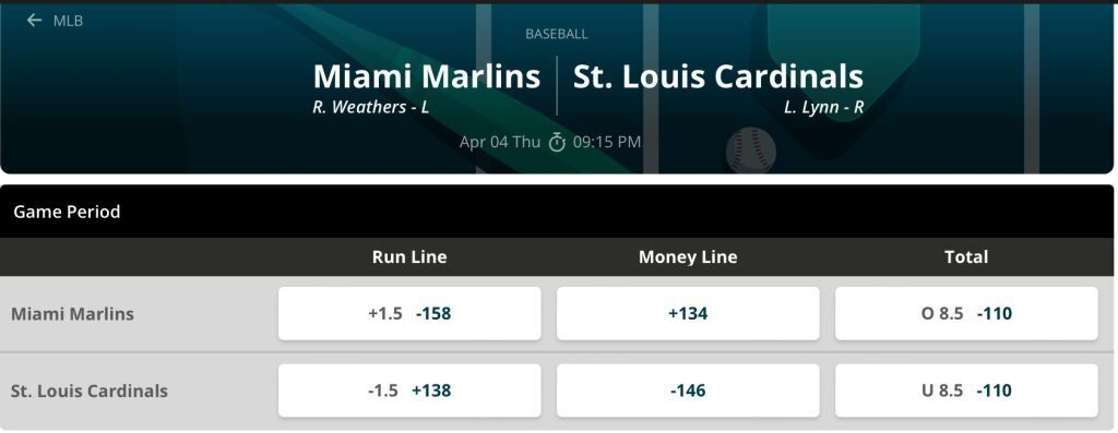Example of a standard betting line at BetOnline sportsbook. Features moneyline, totals and run line odds between the Miami Marlins and St. Louis Cardinals in the MLB.