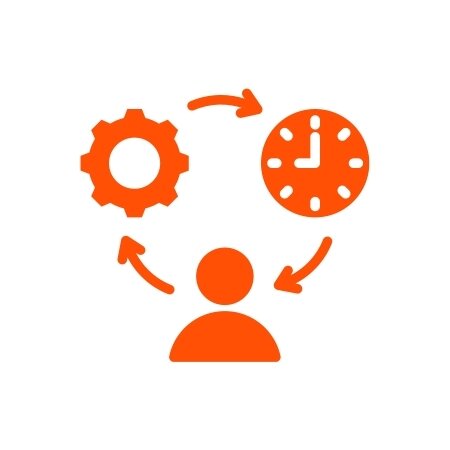 Orange icon showing a man, a clock, and a cog, to represent patience and strategy.