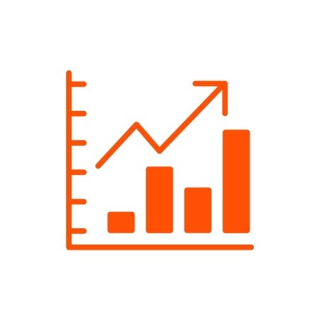 Market Movements