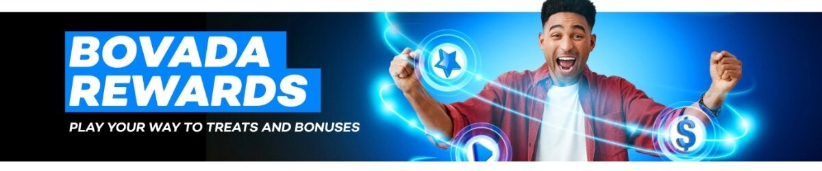 Bovada rewards banner