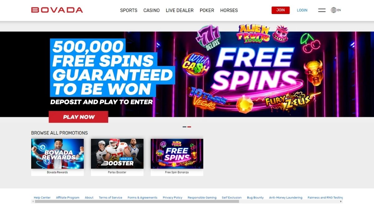 Bovada promotions