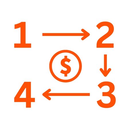 Labouchere Strategy