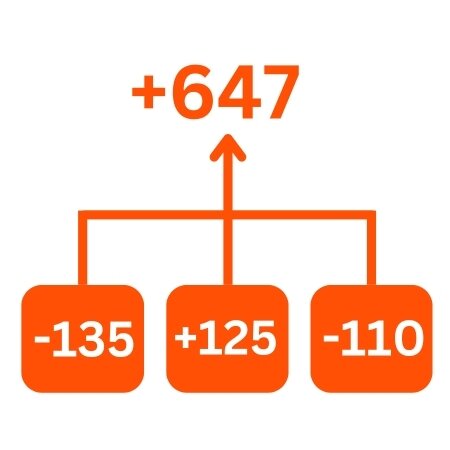 Three leg parlay