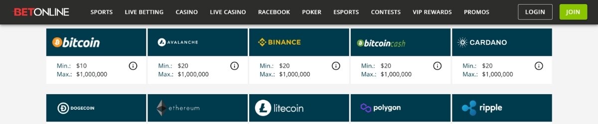 BetOnline cricket sportsbook