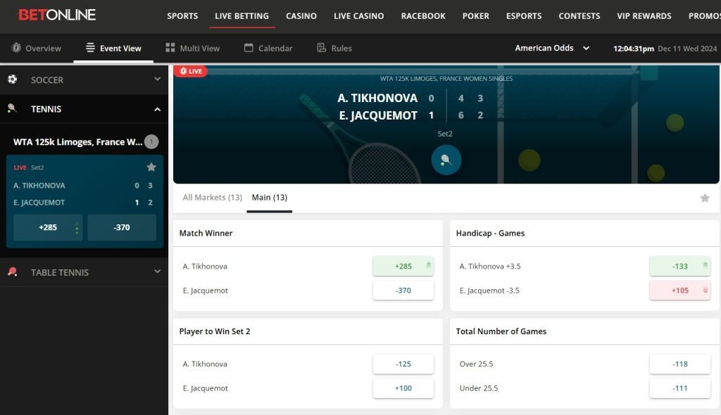 BetOnline sportsbook interface showcasing live tennis match betting odds.