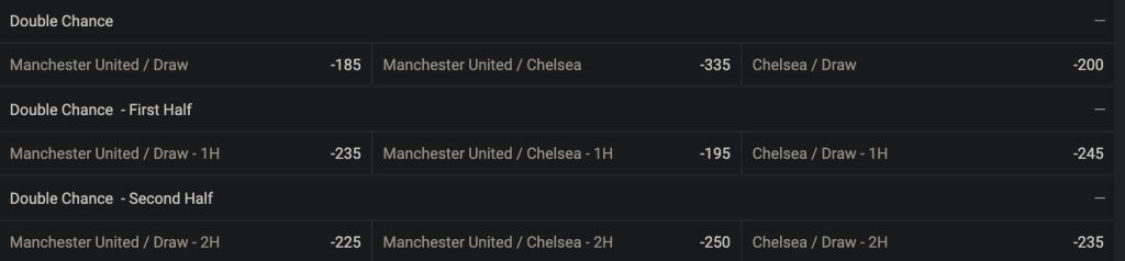 Double chance odds for an upcoming Premier League game between Man U and Chelsea.