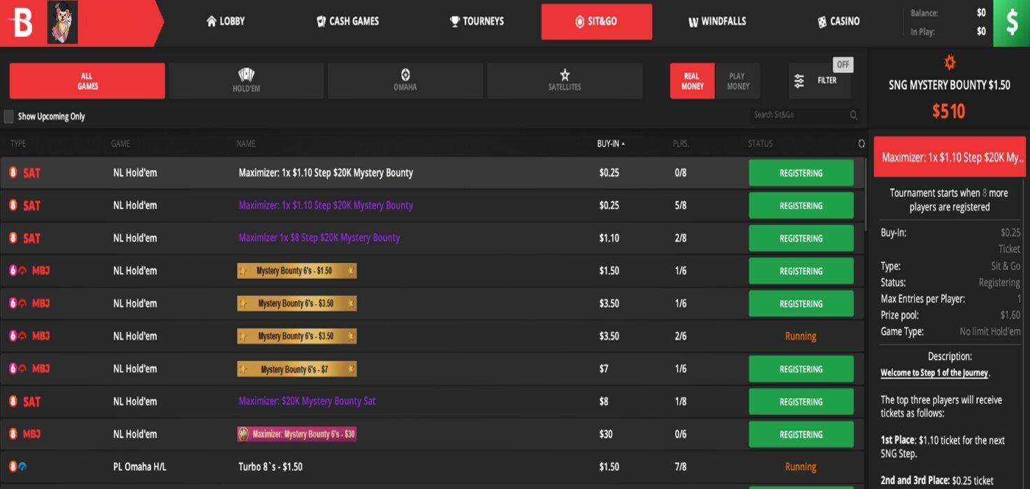 BetOnline Sit-and-Go tournament lobby.