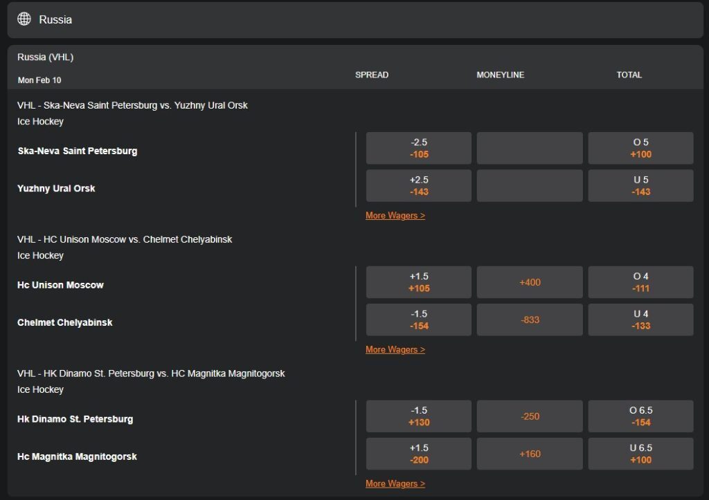 MyBookie’s live betting page, featuring odds for the Russian VHL ice hockey league.