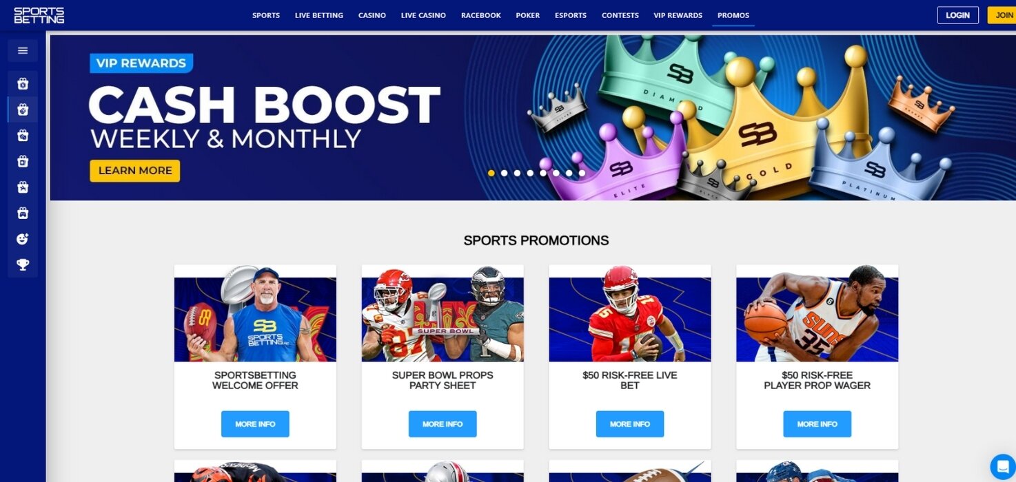 SportsBetting.ag Promotions