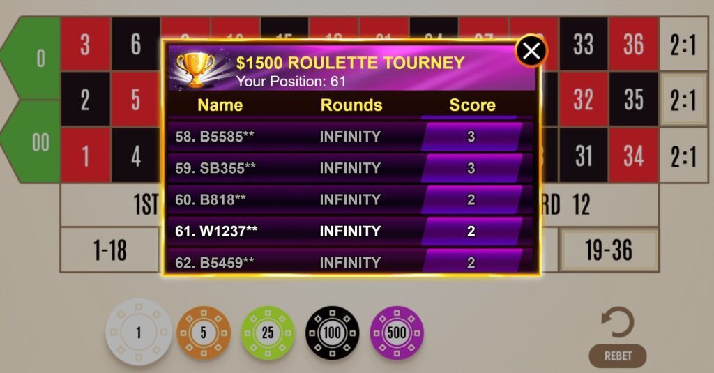 Wild Casino Roulette Tournament