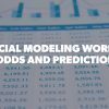 Financial Modeling World Cup Odds and Predictions