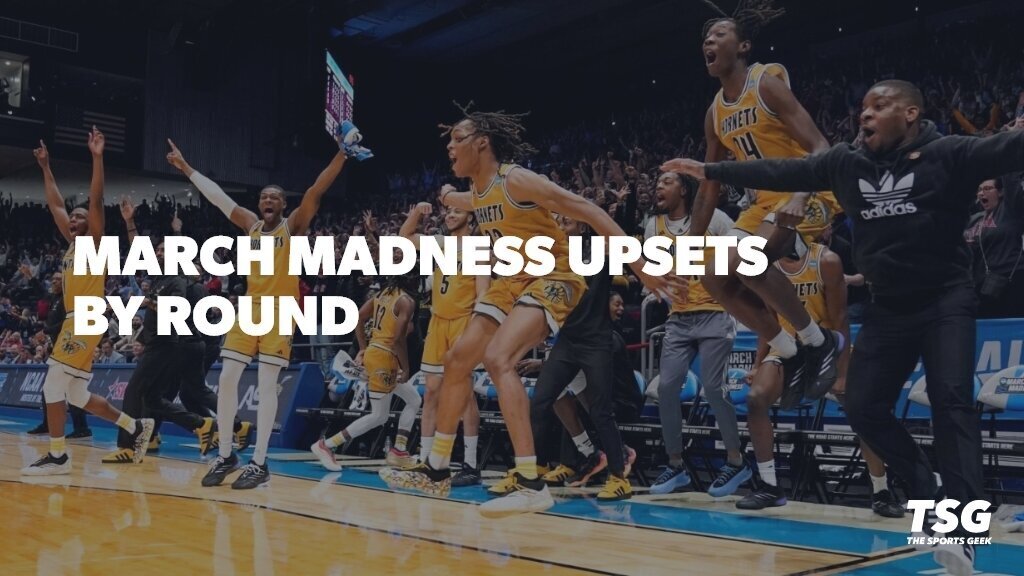 March Madness Upsets by Round