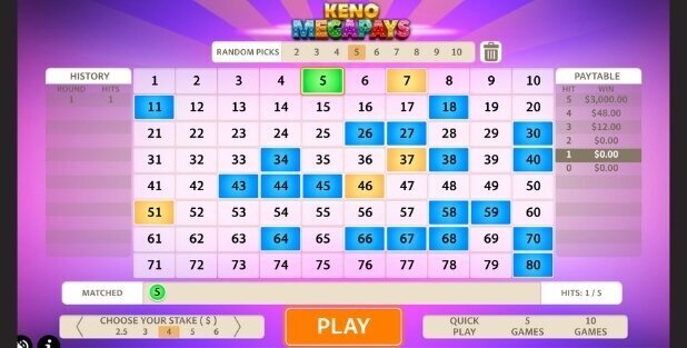 Keno Megapays
