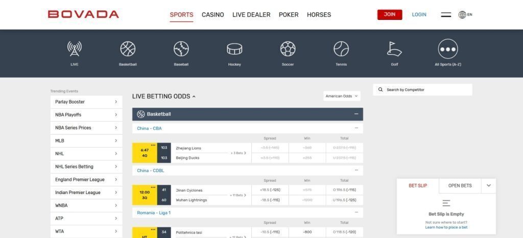 MyBookie vs. Bovada