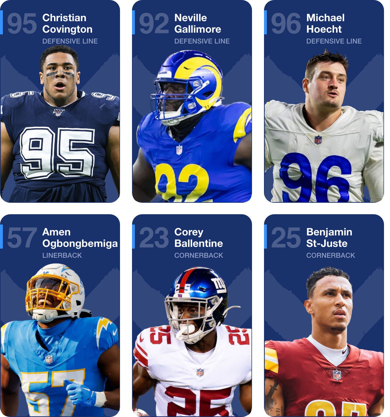 Defensive Roster
