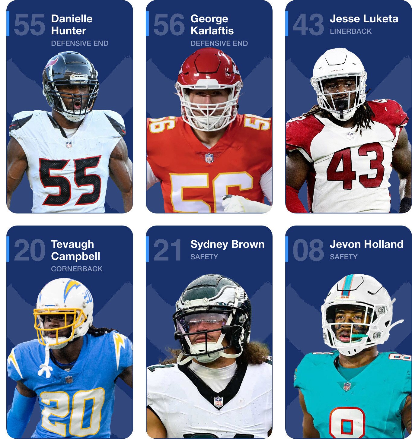 Defensive Roster