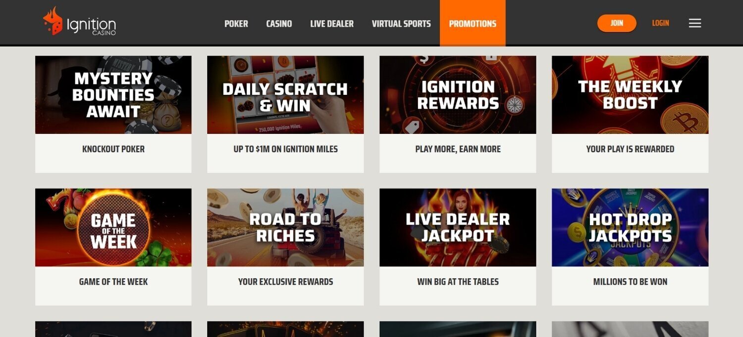 Ignition Casino Bonuses