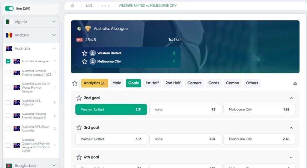 Live Bet Analytics Ivibet
